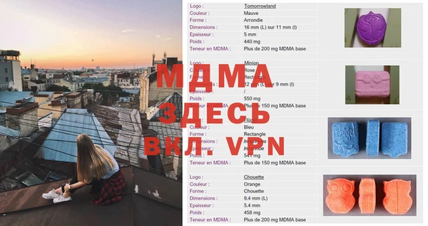 бошки Магадан